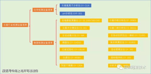 冠亚技术2022虎年开工大吉