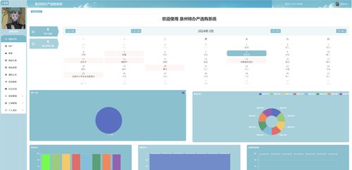 java毕业设计 基于springboot 协同过滤推荐算法的家乡特产购物商城系统设计和实现,基于springboot的家乡特产选购商城平台系统 源码 lw 部署文档 远程调试 代码讲解等